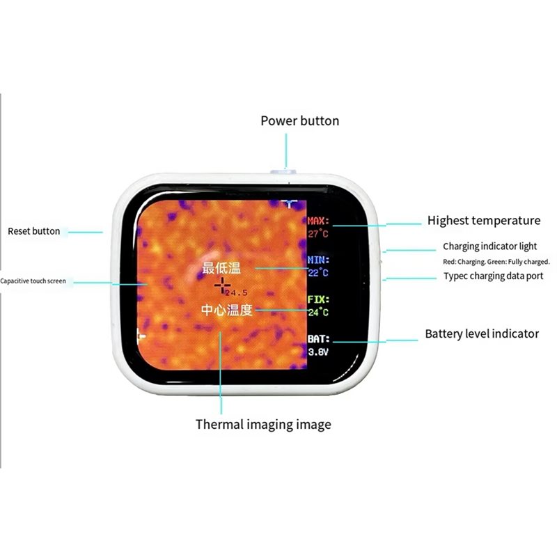 320 X 240 Touch Screen Mini Po - Underfloor Heating Thermal Detector 评论和价格