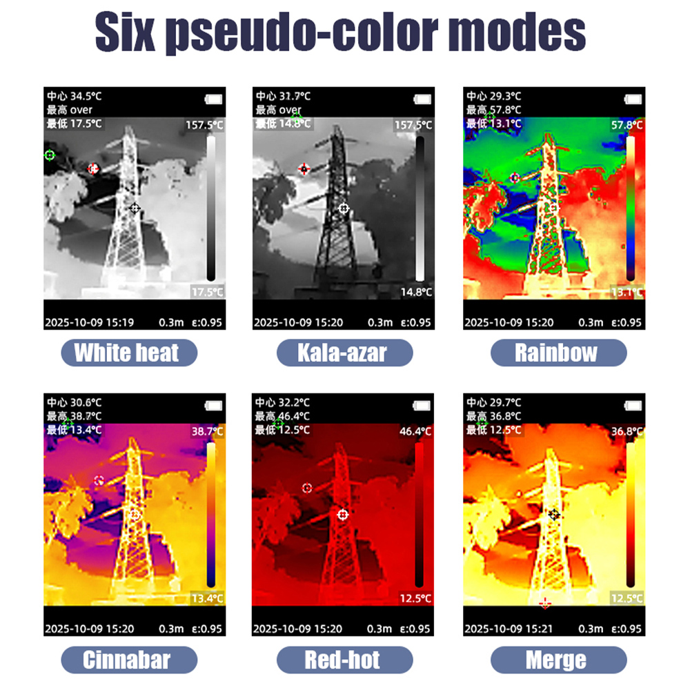 Victor 321 Handheid Infrared T - Nf 521 Thermal Imaging Camera 评论和价格